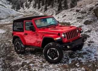 Jeep Wrangler i Porsche Macan najbolje drže cijenu