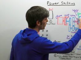 Ovo su dva najbrža na?ina za uništavanje ru?nog mjenja?a