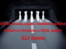 Rezultati poja?ani nadzor vozila i voza?a te akcija „Alkohol i droge“ i „Brzina“