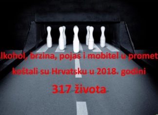 Rezultati poja?anog nadzora vozila i voza?a te akcija „Alkohol i droge“ i „Brzina“