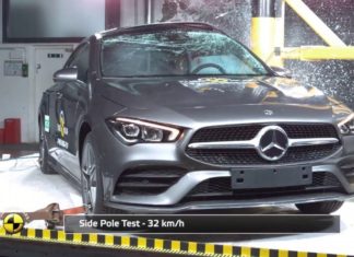 Deset najsigurnijih automobila u 2019. godini: Me?u najboljima i jedna Škoda!