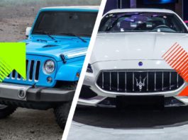 Jeep Wrangler najbolje drži cijenu, Maserati Quattroporte najgore