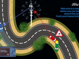 Nova tehnologija kre?e u praksu: Na cestu dolaze vozila koja ‘vide’ iza zavoja!