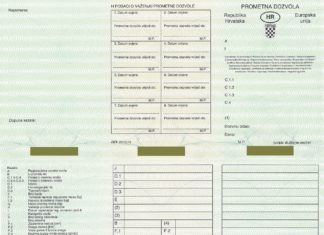 Što ako izgubite prometnu dozvolu?