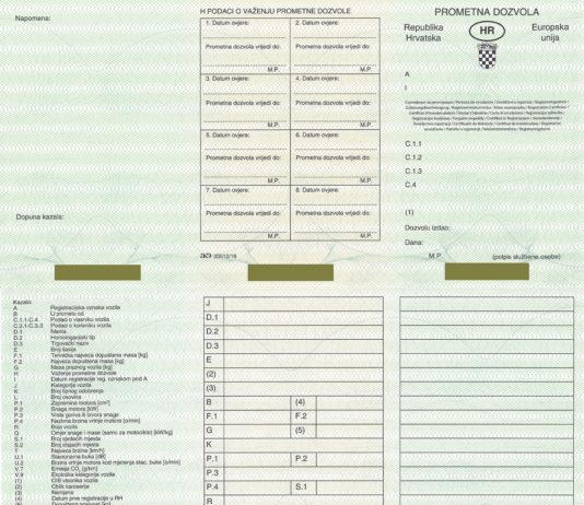 Što ako izgubite prometnu dozvolu?