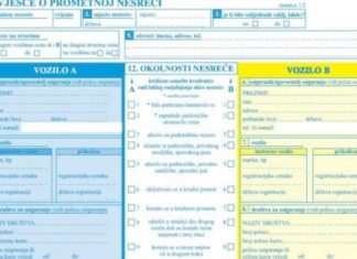 Koje sve dokumente morate imati u vozilu ili biste mogli platiti kaznu?!