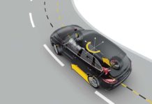 Što je tehnika ‘torque vectoring’?