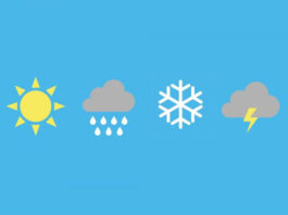 Još jedna posljedica krize s koronavirusom: Upitna je visoka preciznost vremenskih prognoza!