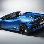 lamborghini-huracan-evo-rwd-spyder-unveiled-2