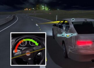 Ima li koristi od naprednih sustava aktivne sigurnosti?!