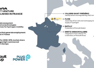 Hyvia – novi projekt Renault Grupe i Plug Powera