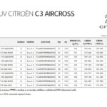 2021.07_cjenik_Novi_C3_Aircross.378636_001