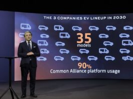 Renault, Nissan i Mitsubishi Motors najavljuju zajedni?ku strategiju Alijansa 2030.