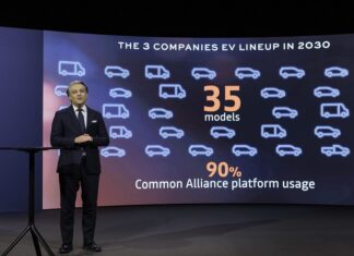 Renault, Nissan i Mitsubishi Motors najavljuju zajedni?ku strategiju Alijansa 2030.