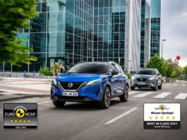 Euro NCAP: Nissan Qashqai je najbolji automobil 2021. u klasi malih terenaca