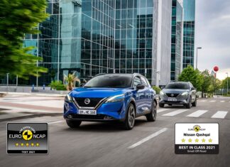 Euro NCAP: Nissan Qashqai je najbolji automobil 2021. u klasi malih terenaca