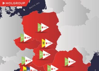 MOL Grupa kupuje više od 400 maloprodajnih mjesta u Poljskoj