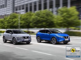 Nissan Qashqai dobio je ocjenu „vrlo dobar” na ispitivanju sustava za pomo? u vožnji provedenom u okviru Euro NCAP-a