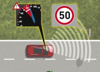 Ovo su sustavi koji ?e od 6. srpnja biti obavezni u svim novim modelima vozila