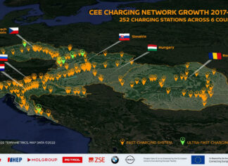 Nissan u suradnji s organizatorima projekta NEXT-E pove?ava pristupa?nost elektri?nih vozila u Europi