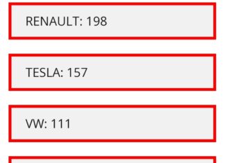 Samo 0,22 % elektri?nih auta prometuje Hrvatskom! Ovim tempom trebat ?e dva stolje?a da Hrvatska prije?e na struju s dizela i benzina