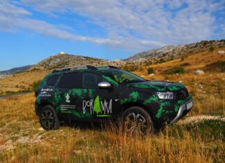 Dacia Duster i Boranka