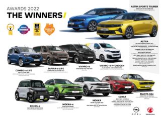 Nagra?ena Opelova vozila u 2022. Od Astre do Zafire-e Life