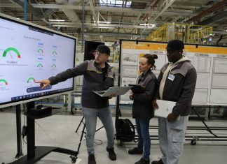 Energetska učinkovitost: portal Ecogy drži potrošnju tvornica Renault Grupe pod kontrolom