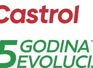 Castrol navršava 125 godina s pogledom u budućnost i novom strategijom