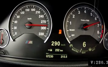 Što više šteti motoru: previsoki ili preniski okretaji?