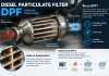 DPF filter: simptomi začepljenja, čišćenje i cijena zamjene